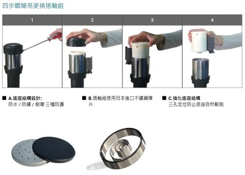 萬向伸縮帶欄柱 2米織帶 RS-258:圖片 6