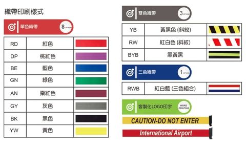 RS-11 四向伸縮帶欄柱(經濟型・2米):圖片 3