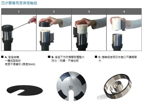RS-11BU 四向U型欄柱(黑柱):圖片 3
