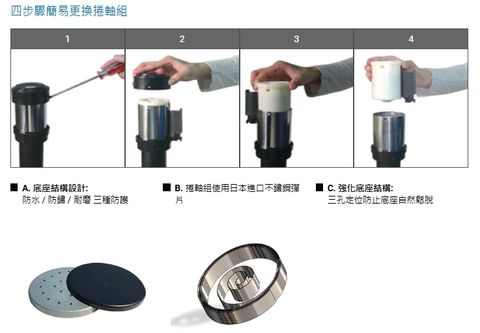 萬向伸縮帶 圓形底座 短柱:圖片 3